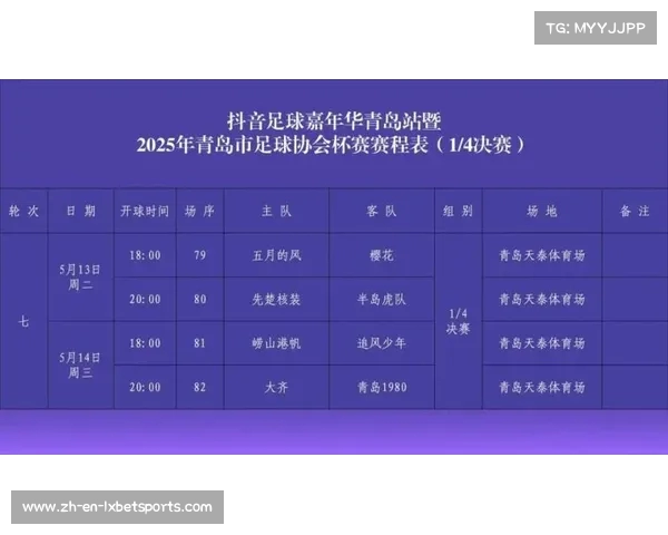 足协杯赛程完整时间表分析与第四轮赛事展望 足协杯赛程完整时间表分析与第四轮赛事展望